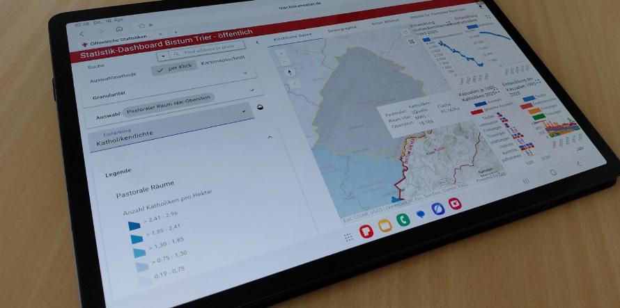 Kirchliche Statistik für den Pastoralen Raum Idar-Oberstein